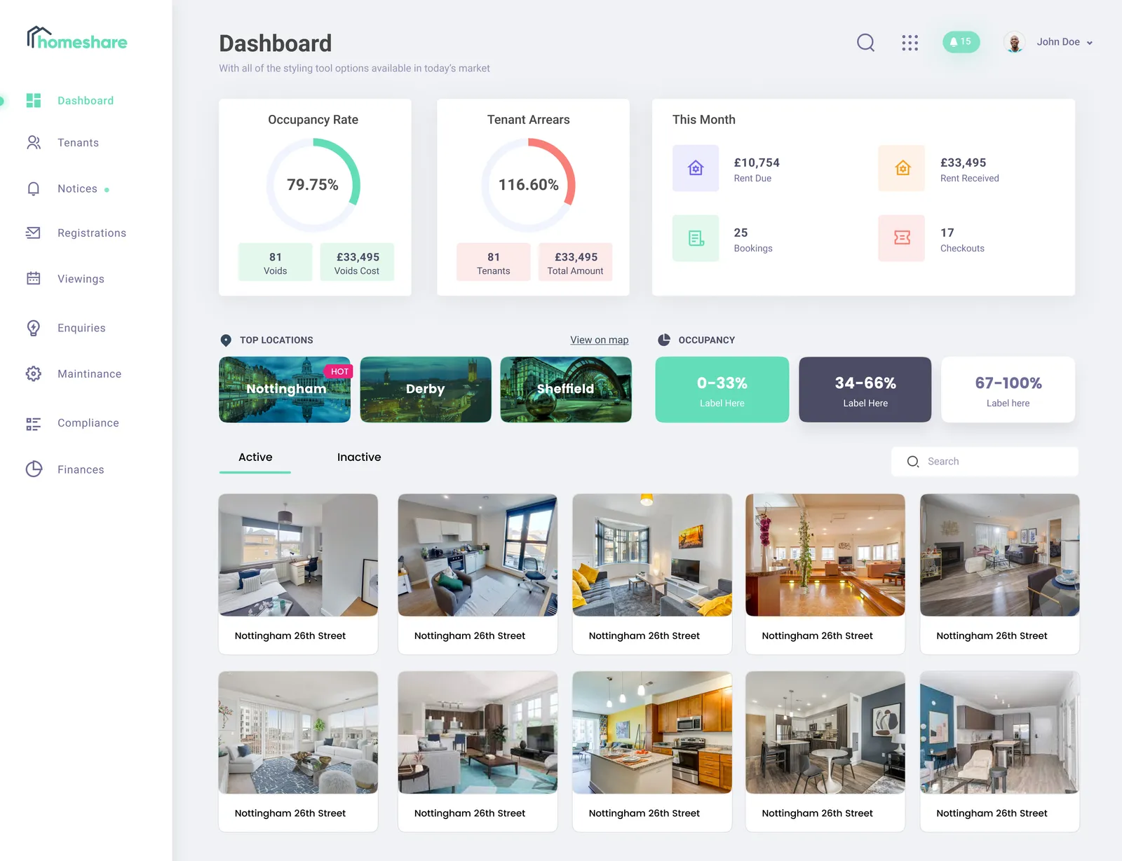 Homeshare agent dashboard showing occupancy, arrears and listings